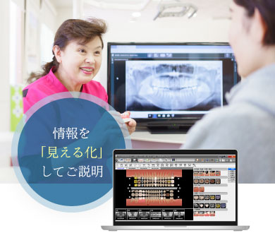 情報を「見える化」してご説明