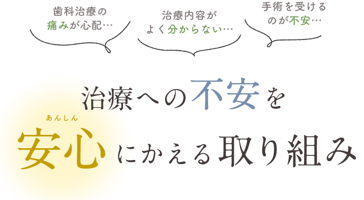 「歯科治療の痛みが心配…」「治療内容がよく分からない…」「手術を受けるのが不安…」治療への不安を安心にかえる取り組み